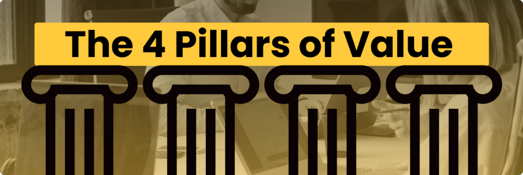 Managed IT For Small Businesses 4 Pillars of Value
