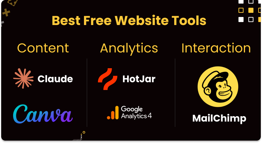 Website Tools Infographic