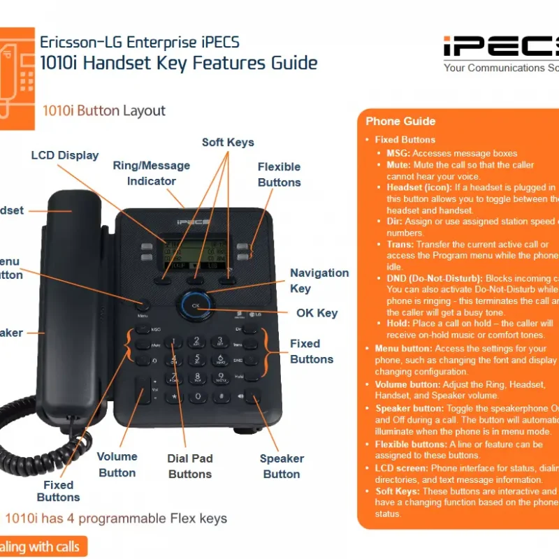 1010iGuide