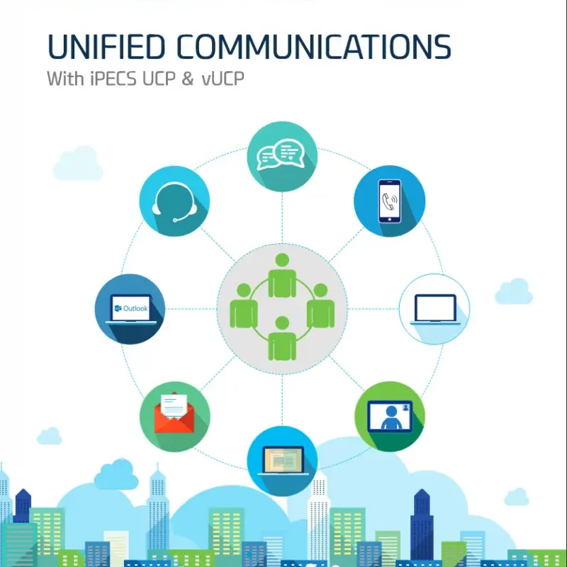 Unified Comms