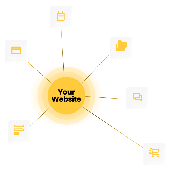 Your Website Spindle