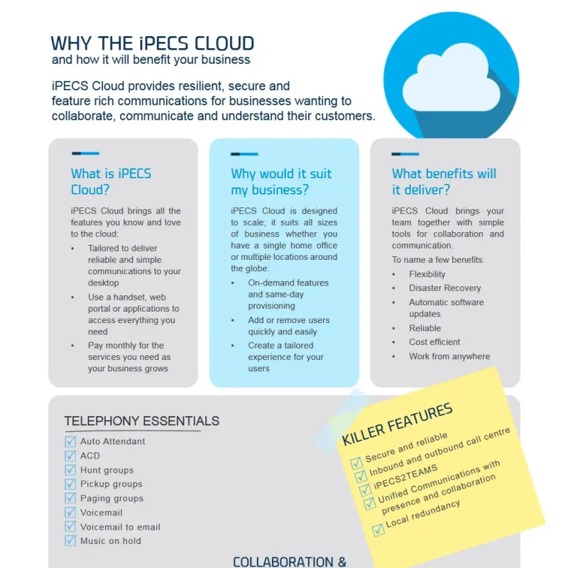 iPECS Cloud Overview