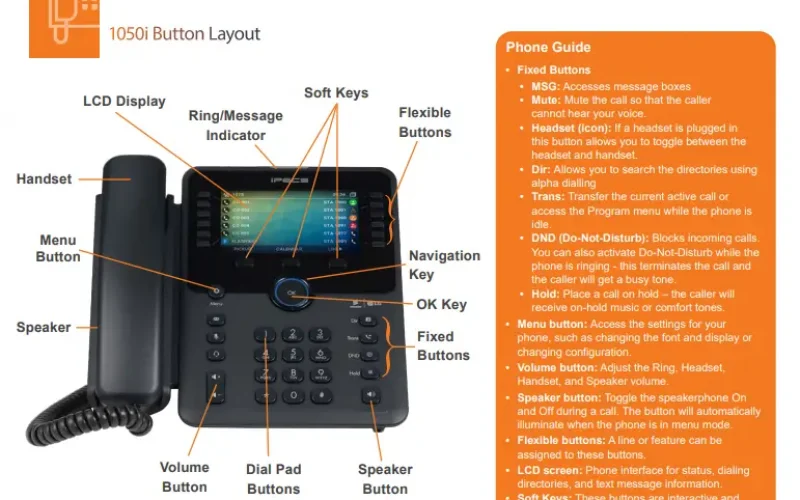 iPECS1050i