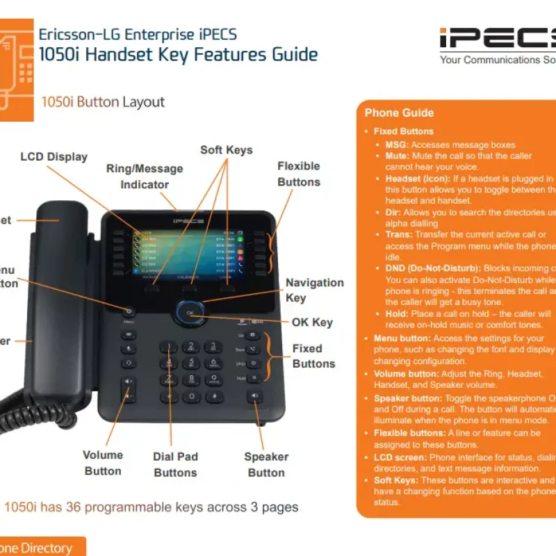 iPECS1050i
